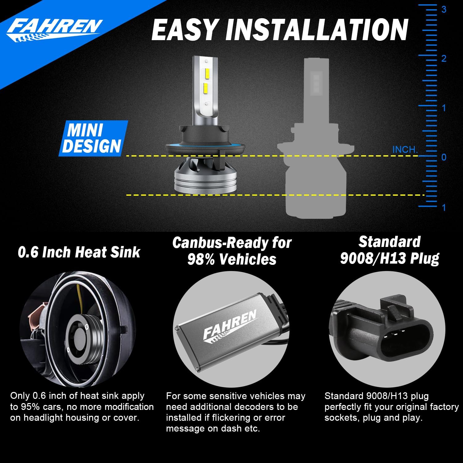 FAHREN Upgraded 9008 Lights Bulb (2-Pack) - Image 4