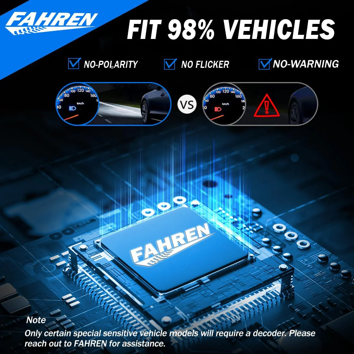 FAHREN Upgraded 9008 Lights Bulb (2-Pack) - Image 7