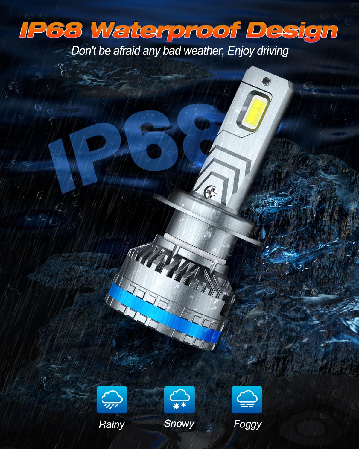 FAHREN Upgraded H7 Led Bulbs, 120W 40000LM, 800% Brightness, Pack of 2 - Image 5
