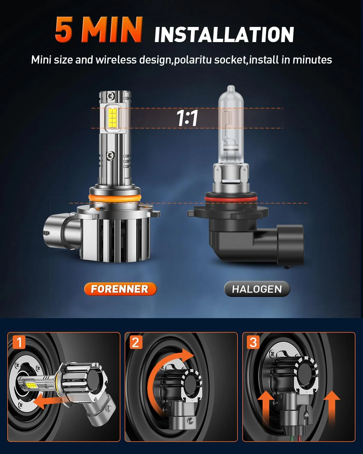 forenner 9006/HB4 LED Headlight Bulbs, Ultra Brightness, 6500K Cool White(2-Pack) - Image 4