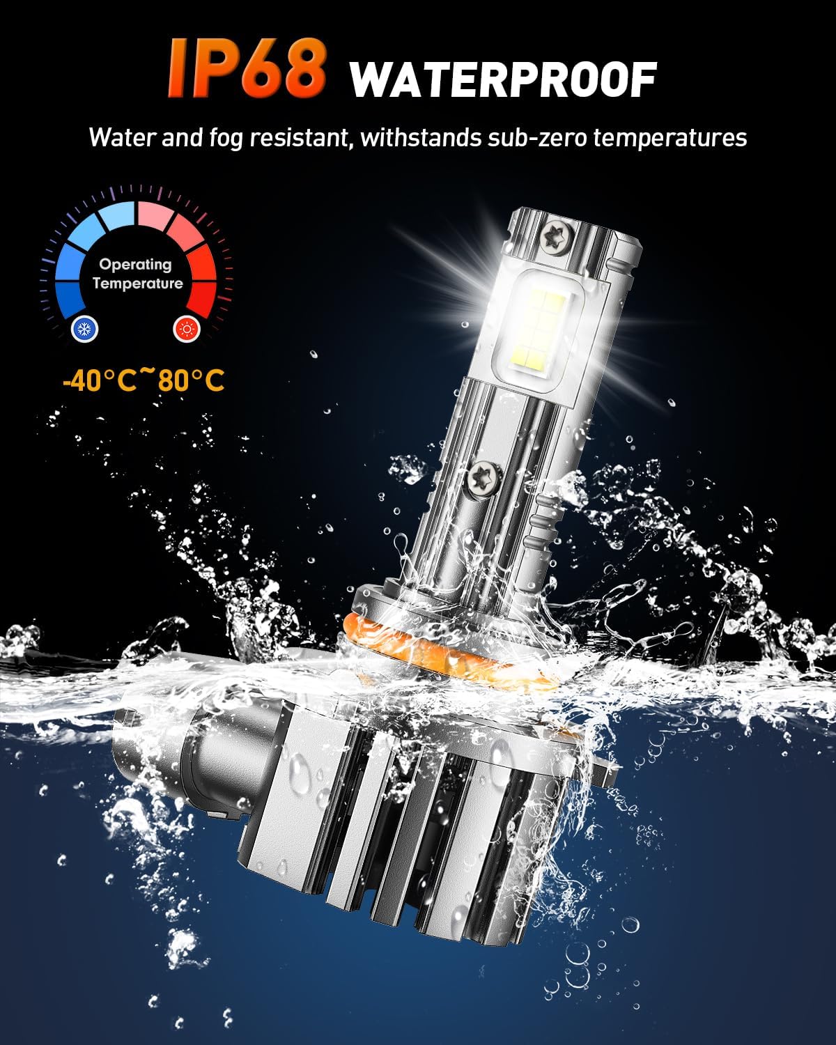 forenner 9006/HB4 LED Headlight Bulbs, Ultra Brightness, 6500K Cool White(2-Pack) - Image 6