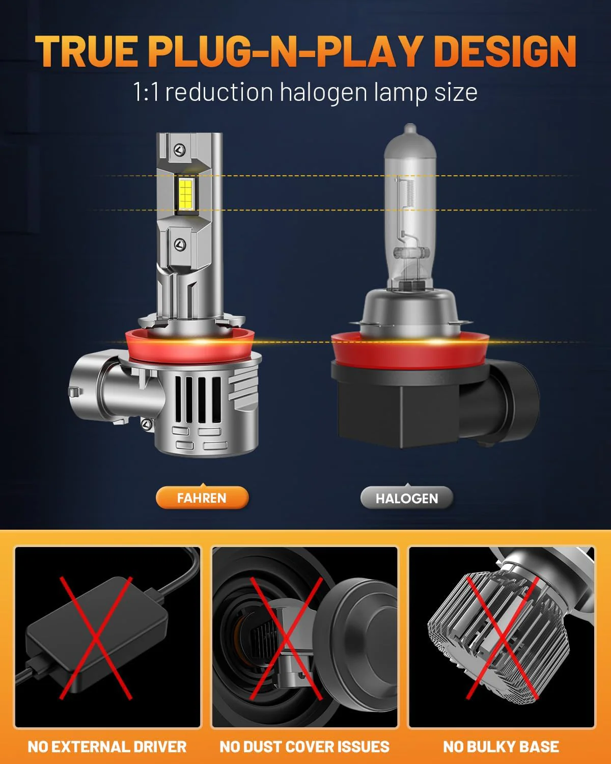 Forenner Fahren H11/H9/H8 LED Fog Bulbs, 30,000LM, 6500K, CANbus (2-Pack) - Image 4