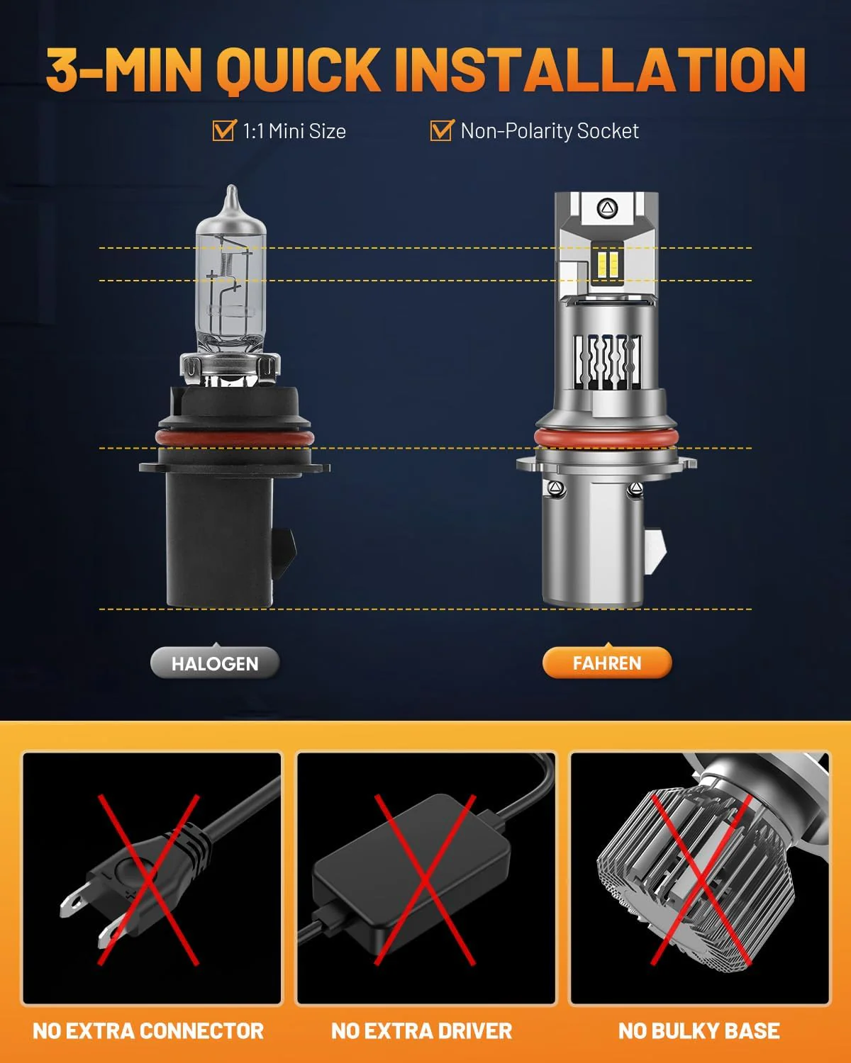 Forenner Fahren Upgraded 9004/HB1 Bulbs 40000LM Ultra Brighter (2-Pack) - Image 4