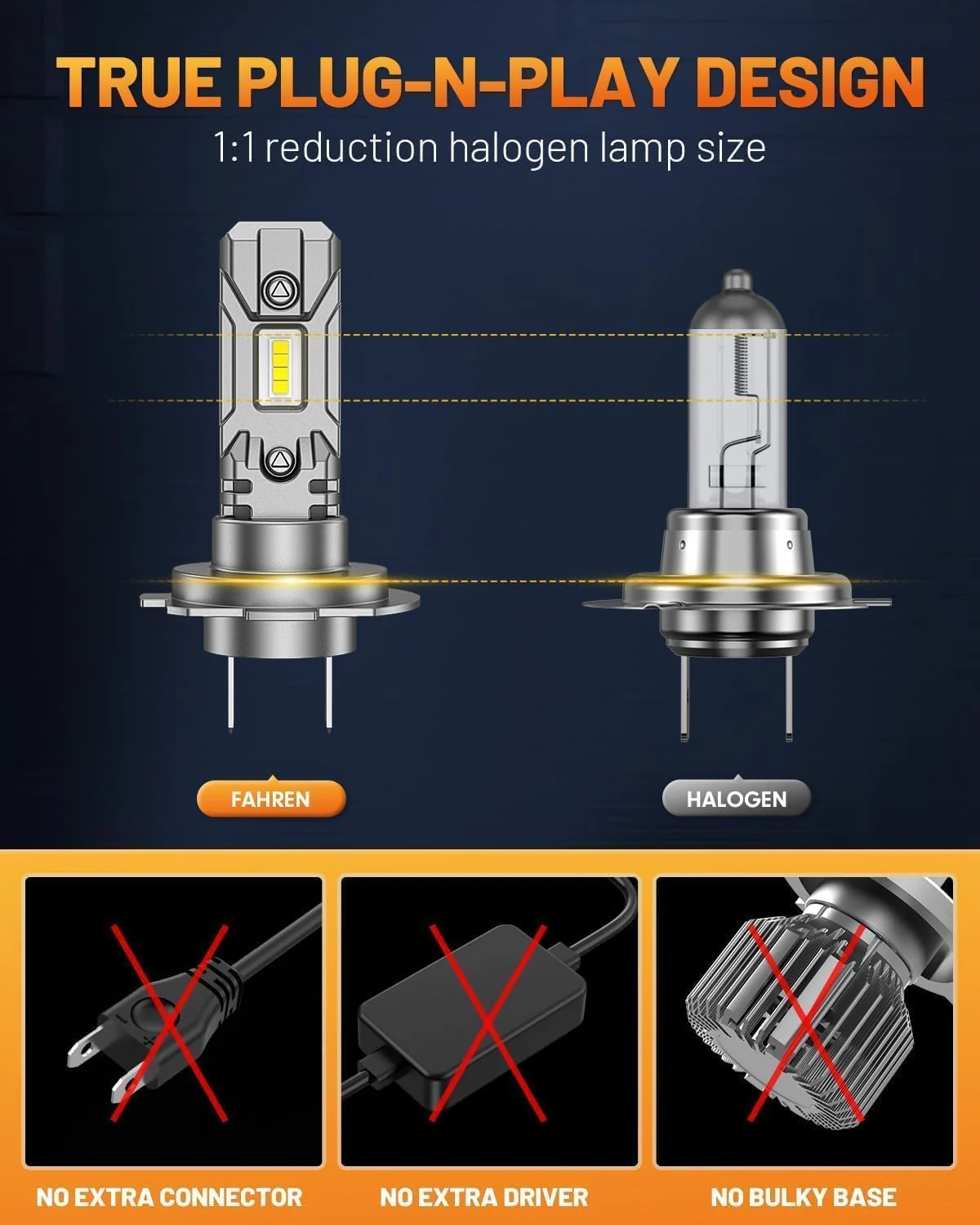 Forenner Fahren Upgraded H7 Light Bulbs (2-Pack) - Image 4