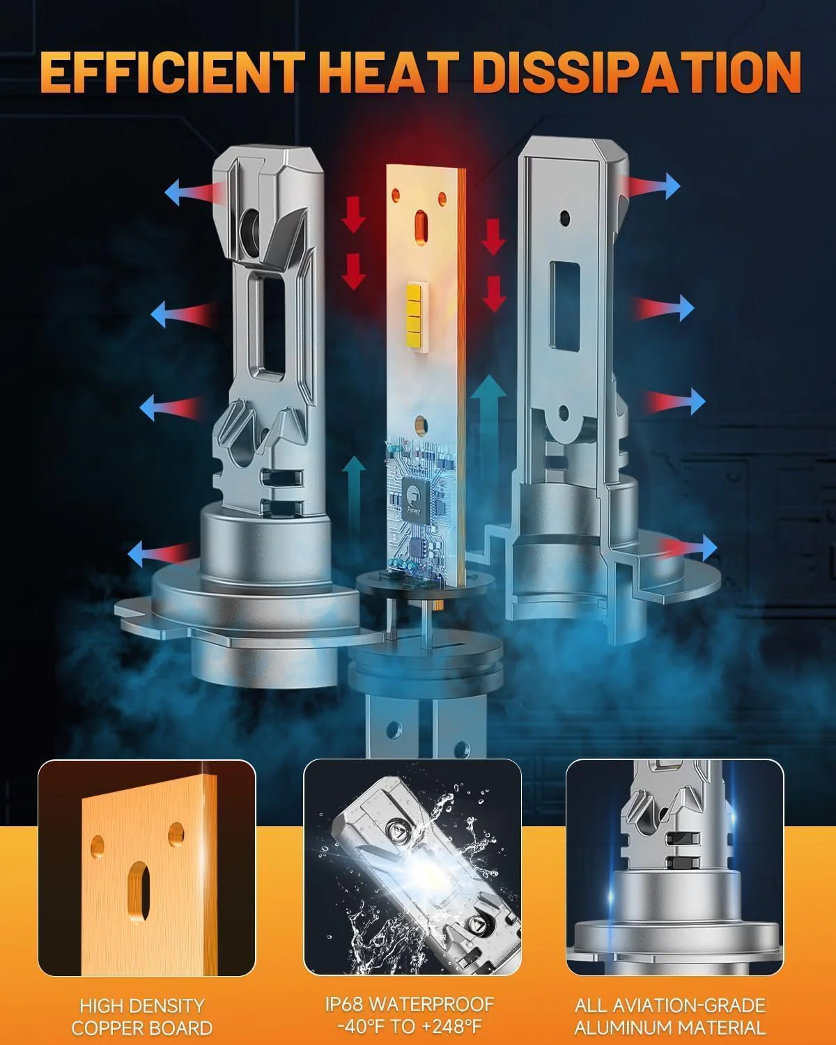 Forenner Fahren Upgraded H7 Light Bulbs (2-Pack) - Image 5
