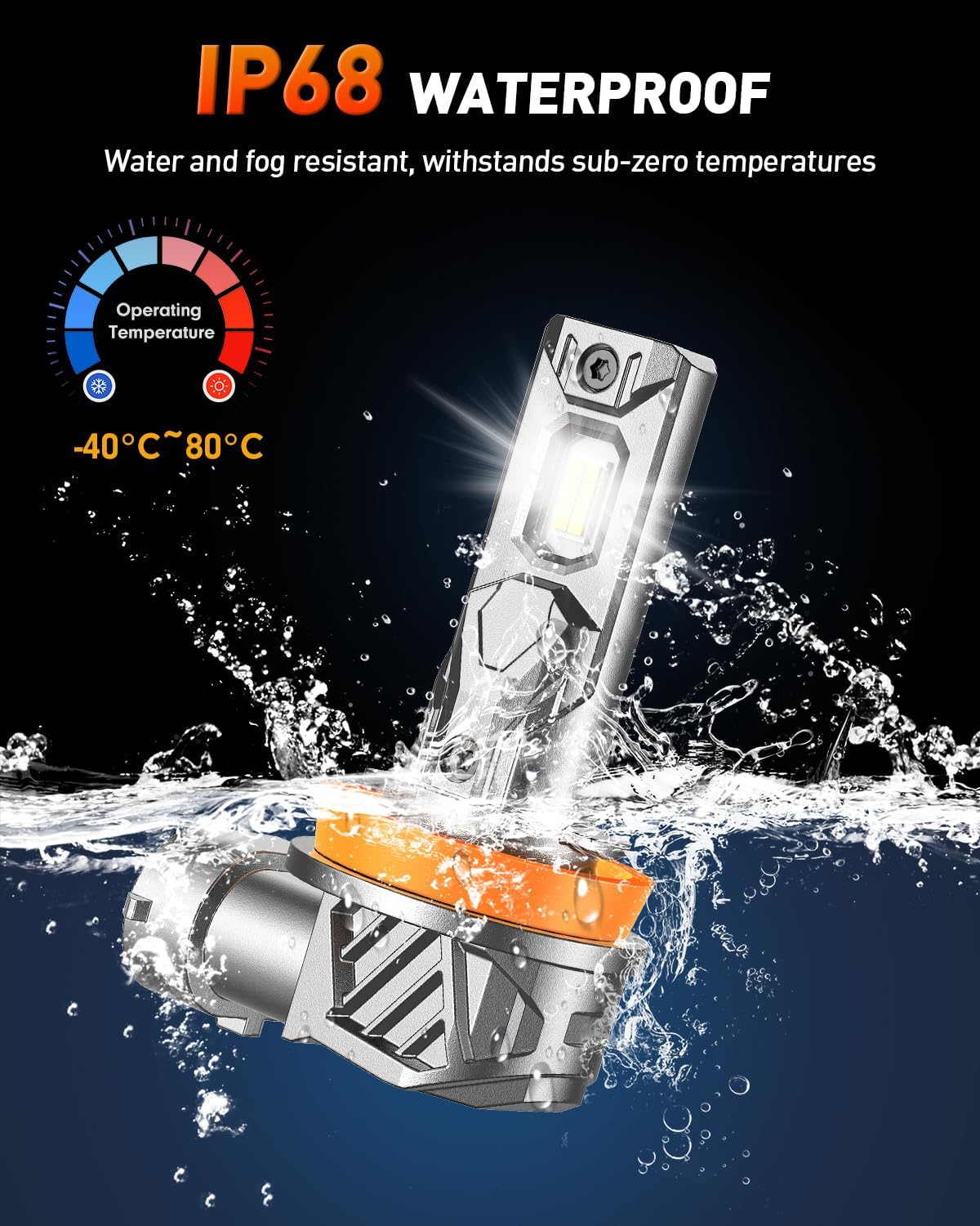 Forenner H11/H8/H9/H16 LED Bulbs, Ultra Bright, No Adapter, IP68 (2-Pack) - Image 5