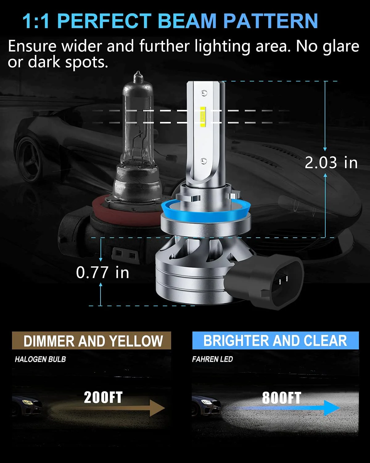 Fahren H11/H8/H16 LED Fog Light Bulbs, 12000LM 400% Brighter Fanless, 6500K Cool White (2-Pack) - Image 4