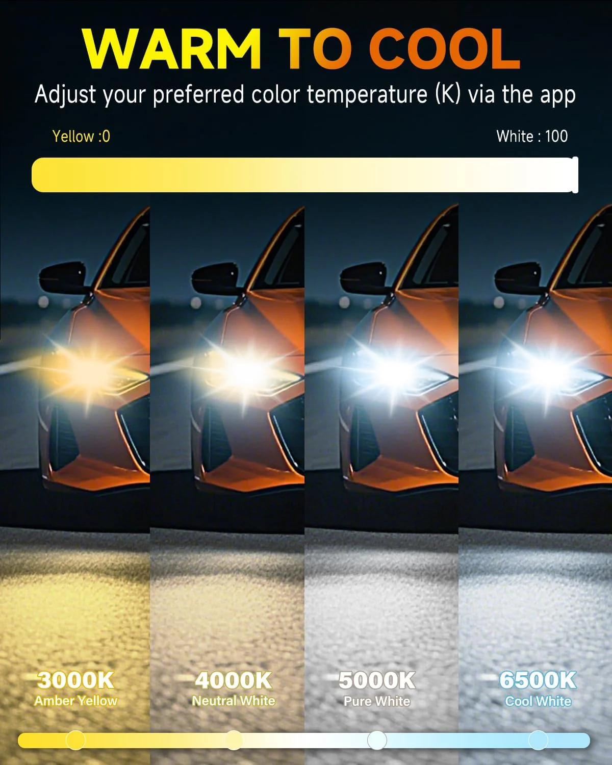 Fahren Smart H7 LED Bulb, 75,000LM, App-Controlled Dimming, 3000K-6500K (2-Pack) - Image 4