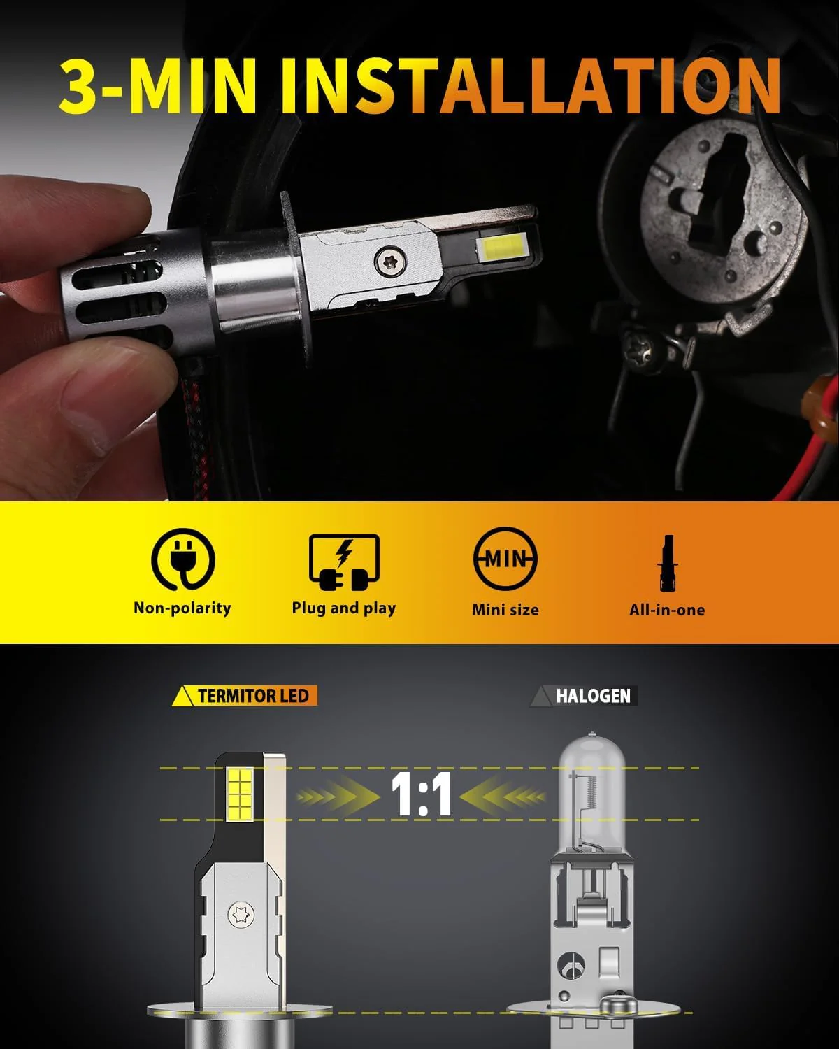 Termitor Latest 𝖧𝟣 Bulbs, 6500K Cool White Super Bright, 1:1 Halogen Size, No Adapter Required, Easy Install Non-Polarity Off Road Fog Lights, Pack of 2 - Image 3