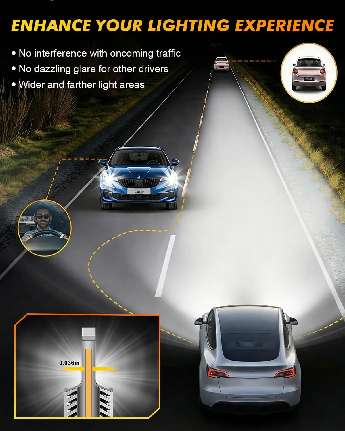 Termitor H13 H10 LED Bulbs Combo for 2004-2014 Ford F-150, 80000LM 4pc - Image 7