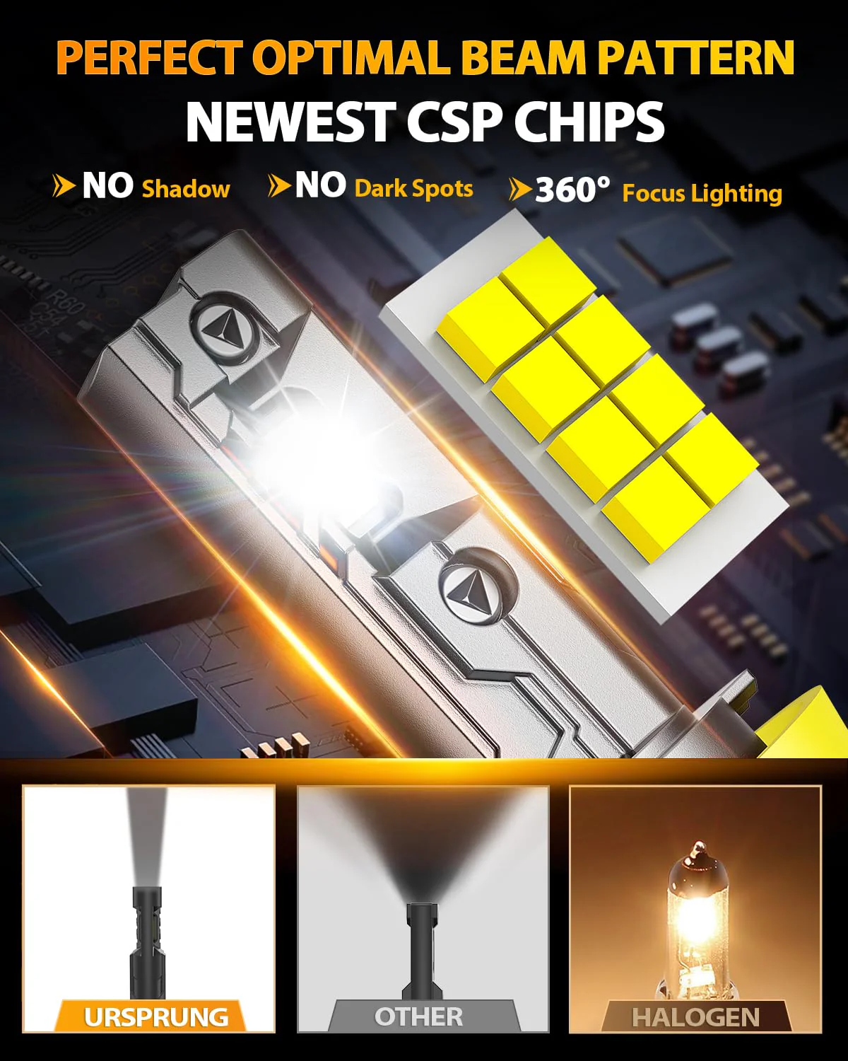 Ursprung 9005/H11 LED Combo, 1000% Brighter, 6500K Cool White, 1:1 Size, Plug-N-Play (4-Pack) - Image 5