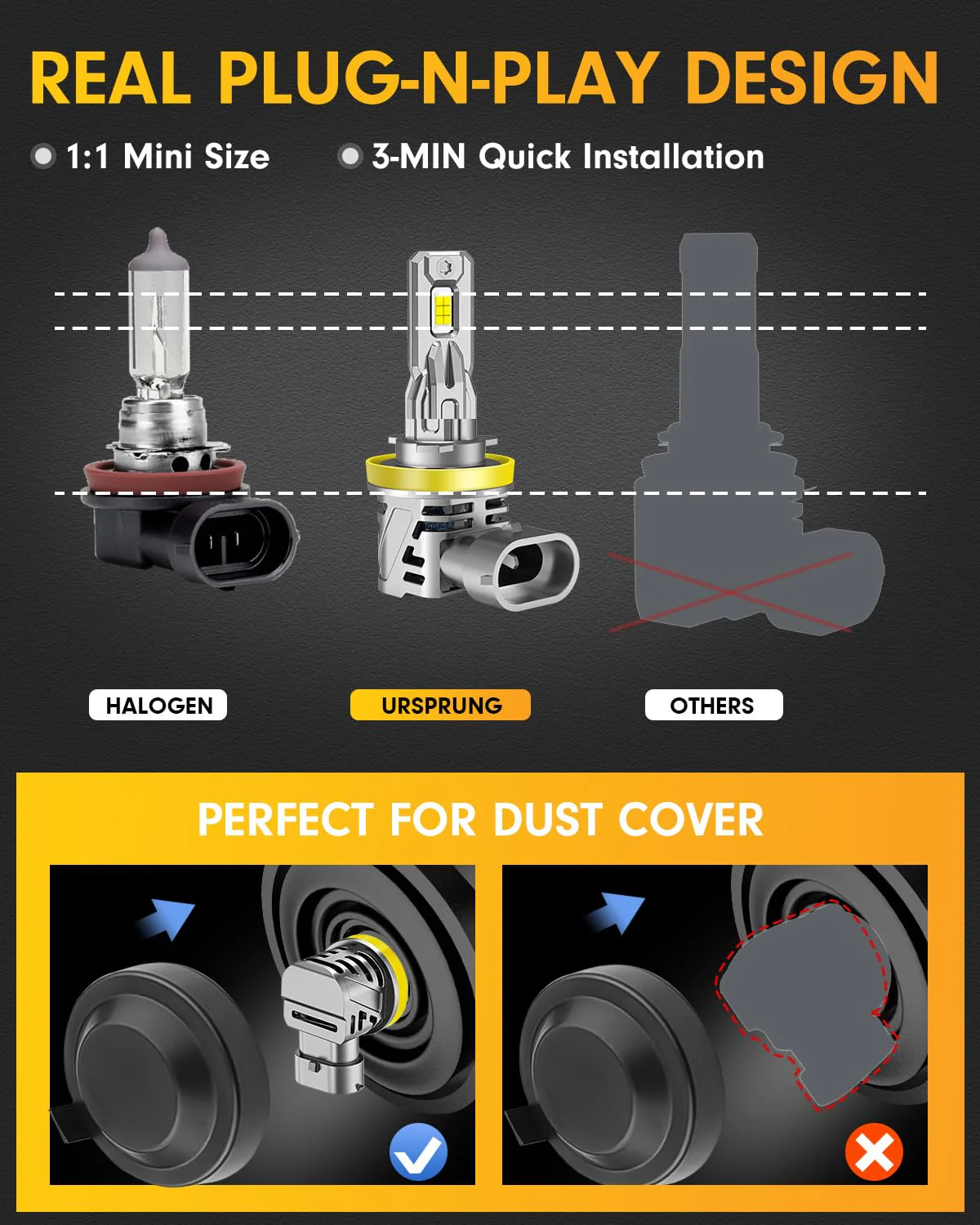 Ursprung 9005/H11 LED Combo, 900% Brighter, 6500K, Compact Fan, Easy Install (4-Pack) - Image 3