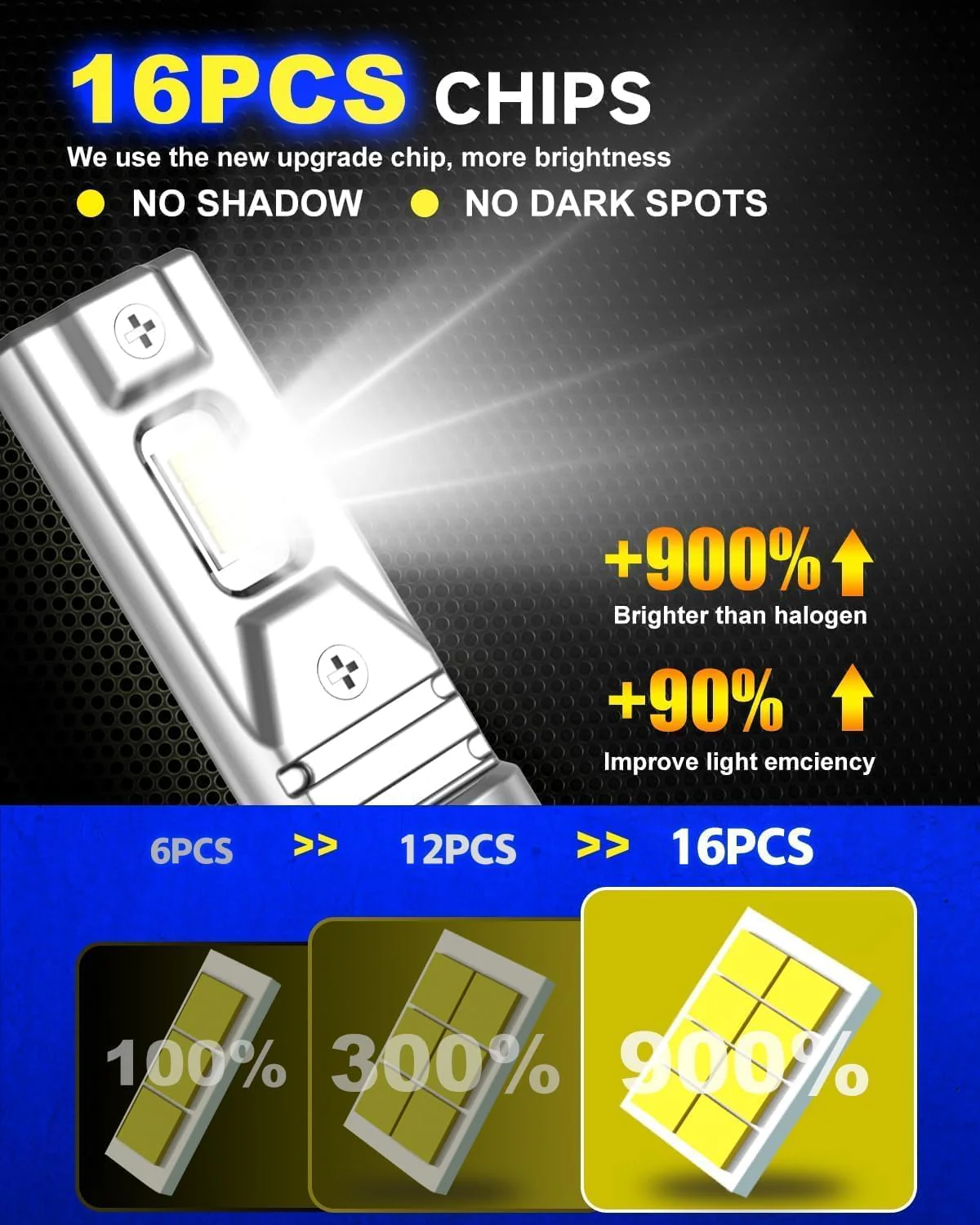 Ursprung Fahren H11/H9/H8 Light Bulbs, 6500K Cool White Super Bright (2-Pack) - Image 3