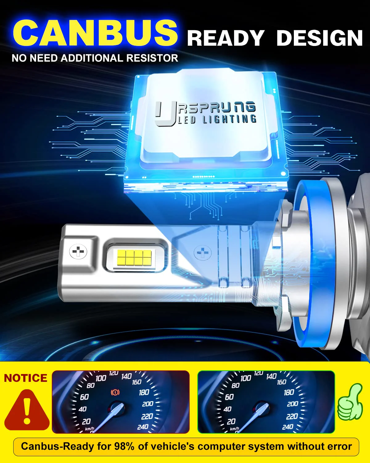 Ursprung Fahren H11/H9/H8 Light Bulbs, 6500K Cool White Super Bright (2-Pack) - Image 6