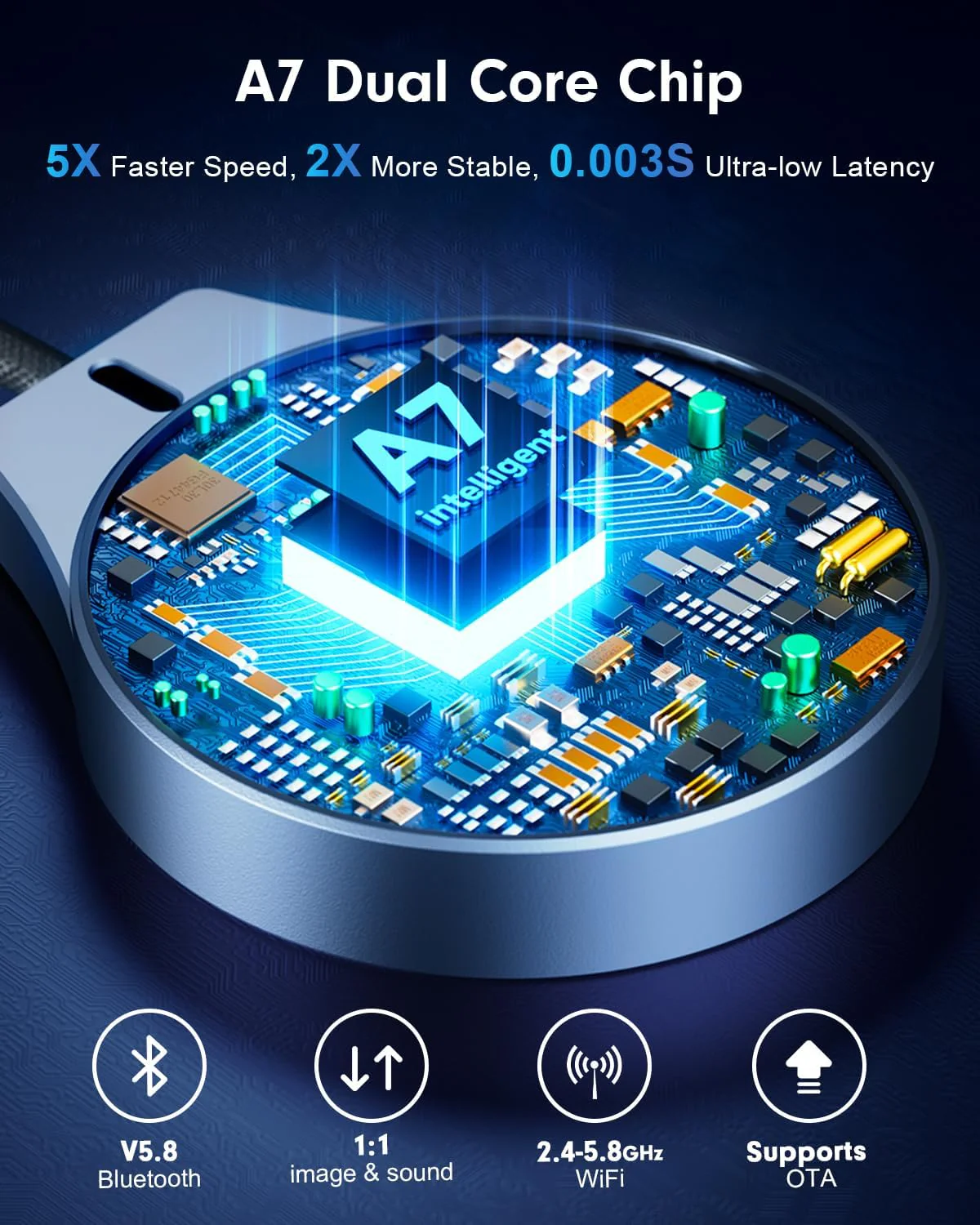 Wireless CarPlay Adapter, 2025 Upgraded, 5X Faster, 2X More Stable, iOS 10+ & 2016+ Cars - Image 3
